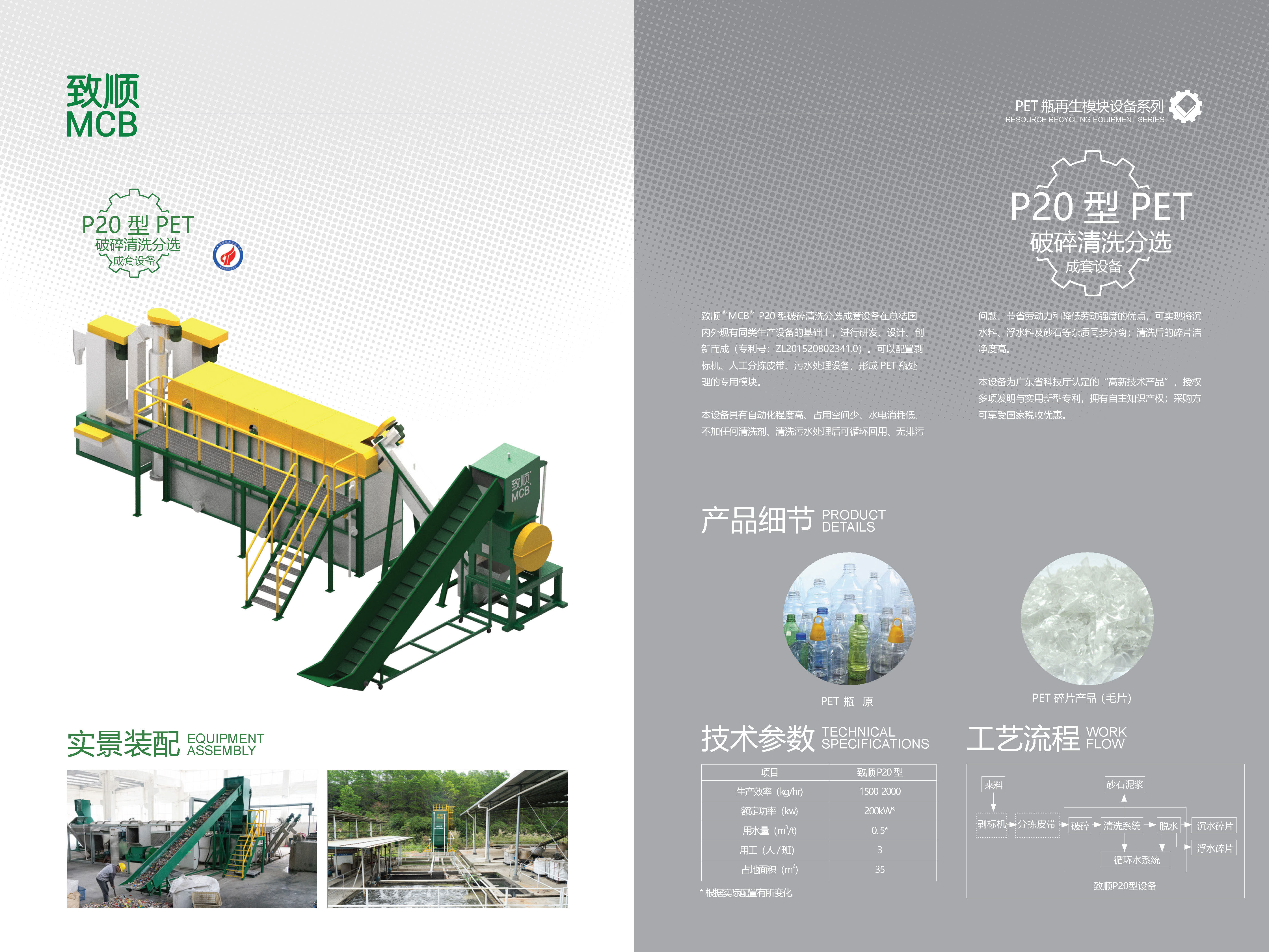 PET 破碎清洗成套設(shè)備